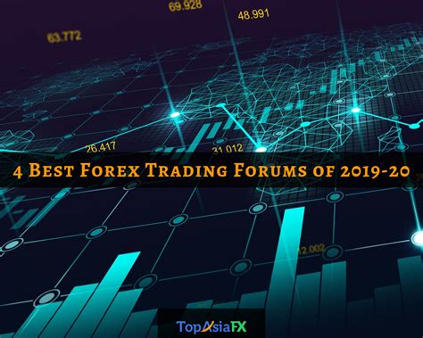 forex trading forums